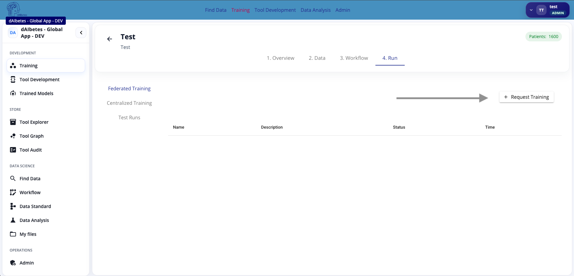 Project training overview
